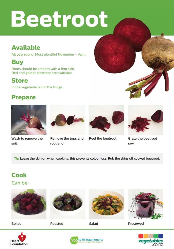 Easy meals with vegetables: Beetroot - NPA214