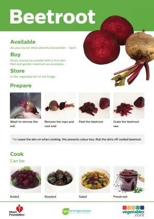 Easy meals with vegetables: Beetroot - NPA214